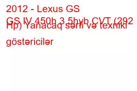 2012 - Lexus GS
GS IV 450h 3.5hyb CVT (292 Hp) Yanacaq sərfi və texniki göstəricilər