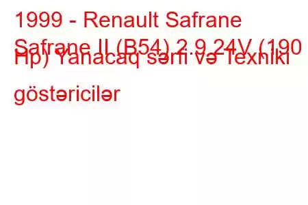 1999 - Renault Safrane
Safrane II (B54) 2.9 24V (190 Hp) Yanacaq sərfi və Texniki göstəricilər