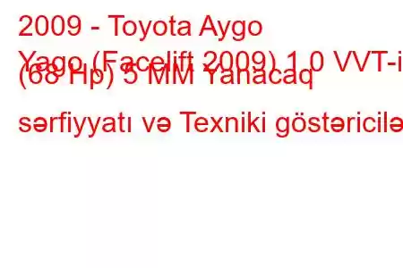 2009 - Toyota Aygo
Yago (Facelift 2009) 1.0 VVT-i (68 Hp) 5 МM Yanacaq sərfiyyatı və Texniki göstəricilər