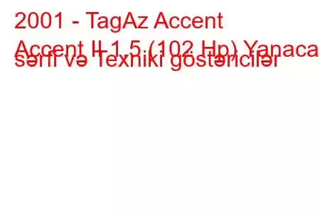 2001 - TagAz Accent
Accent II 1.5 (102 Hp) Yanacaq sərfi və Texniki göstəricilər