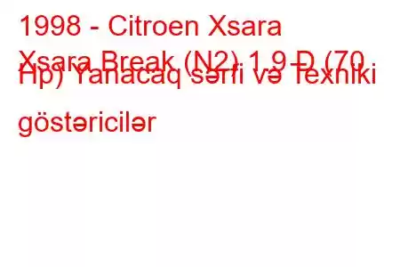 1998 - Citroen Xsara
Xsara Break (N2) 1.9 D (70 Hp) Yanacaq sərfi və Texniki göstəricilər