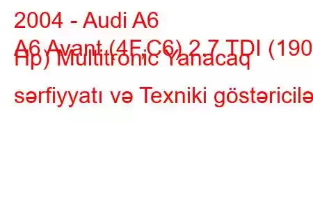 2004 - Audi A6
A6 Avant (4F,C6) 2.7 TDI (190 Hp) Multitronic Yanacaq sərfiyyatı və Texniki göstəricilər