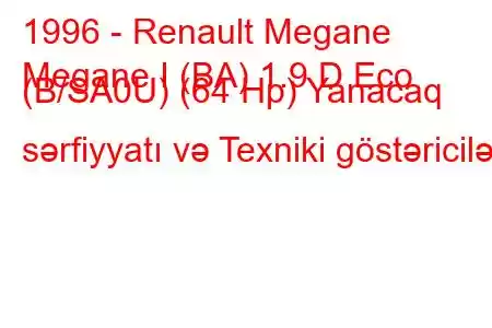 1996 - Renault Megane
Megane I (BA) 1.9 D Eco (B/SA0U) (64 Hp) Yanacaq sərfiyyatı və Texniki göstəricilər