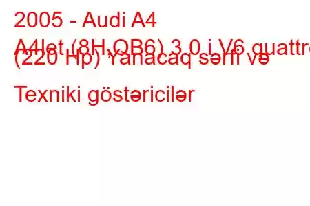 2005 - Audi A4
A4let (8H,QB6) 3.0 i V6 quattro (220 Hp) Yanacaq sərfi və Texniki göstəricilər