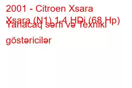 2001 - Citroen Xsara
Xsara (N1) 1.4 HDi (68 Hp) Yanacaq sərfi və Texniki göstəricilər