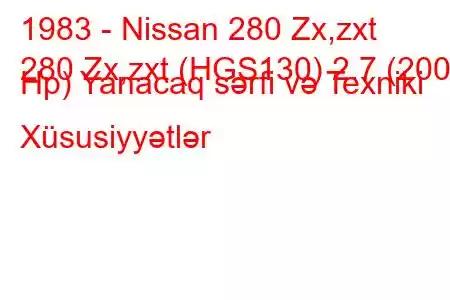 1983 - Nissan 280 Zx,zxt
280 Zx,zxt (HGS130) 2.7 (200 Hp) Yanacaq sərfi və Texniki Xüsusiyyətlər