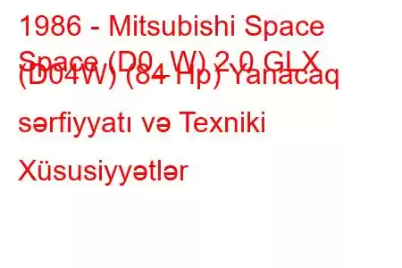 1986 - Mitsubishi Space
Space (D0_W) 2.0 GLX (D04W) (84 Hp) Yanacaq sərfiyyatı və Texniki Xüsusiyyətlər