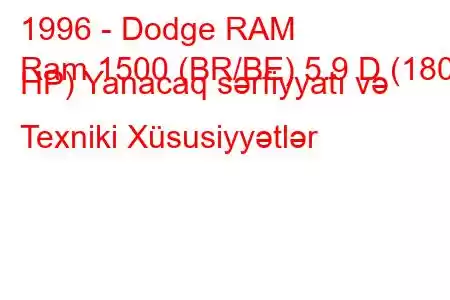 1996 - Dodge RAM
Ram 1500 (BR/BE) 5.9 D (180 HP) Yanacaq sərfiyyatı və Texniki Xüsusiyyətlər