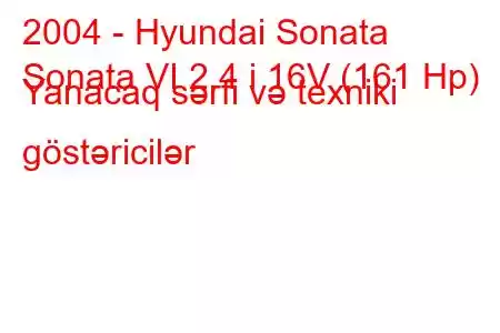 2004 - Hyundai Sonata
Sonata VI 2.4 i 16V (161 Hp) Yanacaq sərfi və texniki göstəricilər