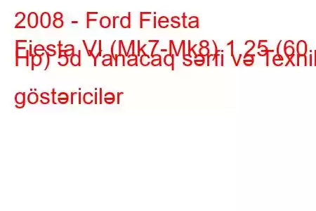 2008 - Ford Fiesta
Fiesta VI (Mk7-Mk8) 1.25 (60 Hp) 5d Yanacaq sərfi və Texniki göstəricilər