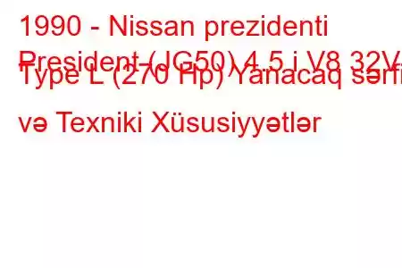 1990 - Nissan prezidenti
President (JG50) 4.5 i V8 32V Type L (270 Hp) Yanacaq sərfi və Texniki Xüsusiyyətlər