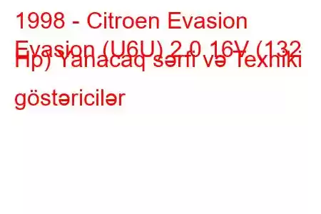 1998 - Citroen Evasion
Evasion (U6U) 2.0 16V (132 Hp) Yanacaq sərfi və Texniki göstəricilər