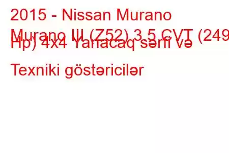 2015 - Nissan Murano
Murano III (Z52) 3.5 CVT (249 Hp) 4x4 Yanacaq sərfi və Texniki göstəricilər