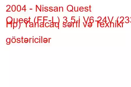 2004 - Nissan Quest
Quest (FF-L) 3.5 i V6 24V (233 Hp) Yanacaq sərfi və Texniki göstəricilər