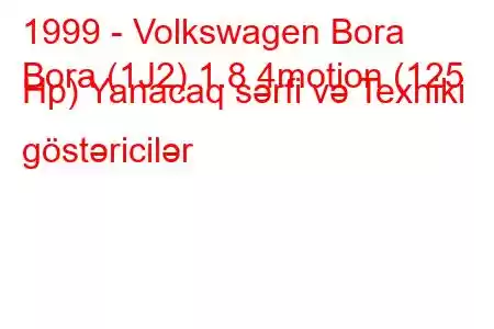 1999 - Volkswagen Bora
Bora (1J2) 1.8 4motion (125 Hp) Yanacaq sərfi və Texniki göstəricilər