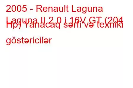 2005 - Renault Laguna
Laguna II 2.0 i 16V GT (204 Hp) Yanacaq sərfi və texniki göstəricilər