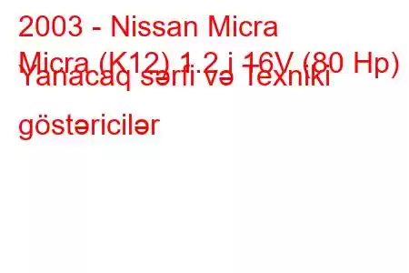 2003 - Nissan Micra
Micra (K12) 1.2 i 16V (80 Hp) Yanacaq sərfi və Texniki göstəricilər