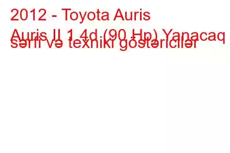 2012 - Toyota Auris
Auris II 1.4d (90 Hp) Yanacaq sərfi və texniki göstəricilər