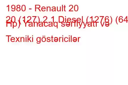 1980 - Renault 20
20 (127) 2.1 Diesel (1276) (64 Hp) Yanacaq sərfiyyatı və Texniki göstəricilər