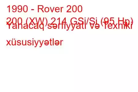 1990 - Rover 200
200 (XW) 214 GSi/Si (95 Hp) Yanacaq sərfiyyatı və Texniki xüsusiyyətlər