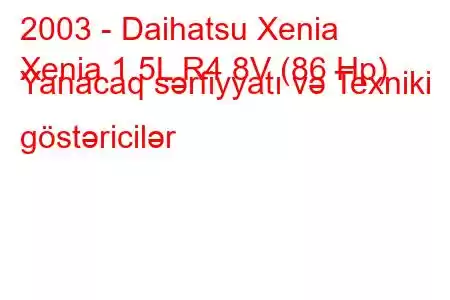 2003 - Daihatsu Xenia
Xenia 1.5L R4 8V (86 Hp) Yanacaq sərfiyyatı və Texniki göstəricilər