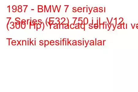 1987 - BMW 7 seriyası
7 Series (E32) 750 i,iL V12 (300 Hp) Yanacaq sərfiyyatı və Texniki spesifikasiyalar