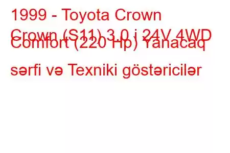 1999 - Toyota Crown
Crown (S11) 3.0 i 24V 4WD Comfort (220 Hp) Yanacaq sərfi və Texniki göstəricilər