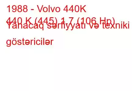 1988 - Volvo 440K
440 K (445) 1.7 (106 Hp) Yanacaq sərfiyyatı və texniki göstəricilər