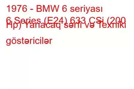 1976 - BMW 6 seriyası
6 Series (E24) 633 CSi (200 Hp) Yanacaq sərfi və Texniki göstəricilər