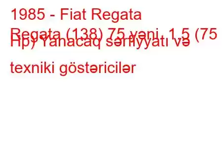 1985 - Fiat Regata
Regata (138) 75 yəni. 1.5 (75 Hp) Yanacaq sərfiyyatı və texniki göstəricilər