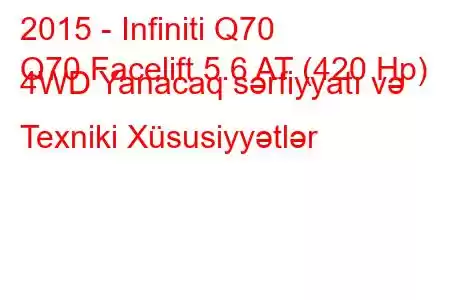 2015 - Infiniti Q70
Q70 Facelift 5.6 AT (420 Hp) 4WD Yanacaq sərfiyyatı və Texniki Xüsusiyyətlər