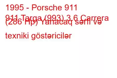 1995 - Porsche 911
911 Targa (993) 3.6 Carrera (286 Hp) Yanacaq sərfi və texniki göstəricilər