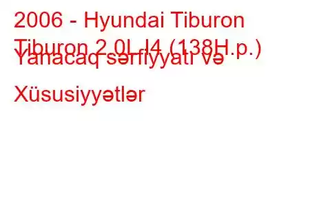 2006 - Hyundai Tiburon
Tiburon 2.0L I4 (138H.p.) Yanacaq sərfiyyatı və Xüsusiyyətlər