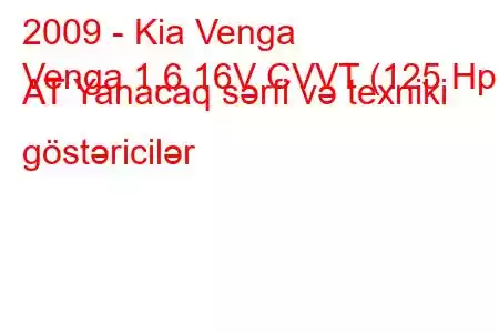 2009 - Kia Venga
Venga 1.6 16V CVVT (125 Hp) AT Yanacaq sərfi və texniki göstəricilər