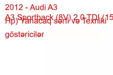 2012 - Audi A3
A3 Sportback (8V) 2.0 TDI (150 Hp) Yanacaq sərfi və Texniki göstəricilər