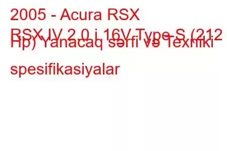 2005 - Acura RSX
RSX IV 2.0 i 16V Type S (212 Hp) Yanacaq sərfi və Texniki spesifikasiyalar