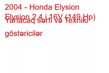 2004 - Honda Elysion
Elysion 2.4 i 16V (149 Hp) Yanacaq sərfi və Texniki göstəricilər