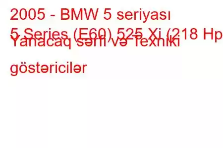 2005 - BMW 5 seriyası
5 Series (E60) 525 Xi (218 Hp) Yanacaq sərfi və Texniki göstəricilər