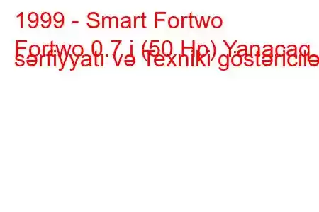 1999 - Smart Fortwo
Fortwo 0.7 i (50 Hp) Yanacaq sərfiyyatı və Texniki göstəricilər