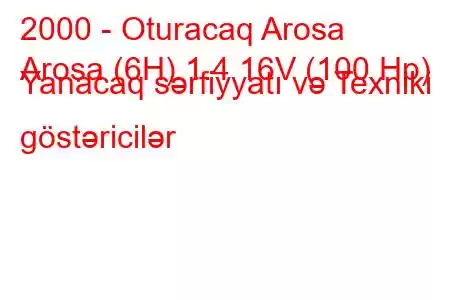 2000 - Oturacaq Arosa
Arosa (6H) 1.4 16V (100 Hp) Yanacaq sərfiyyatı və Texniki göstəricilər