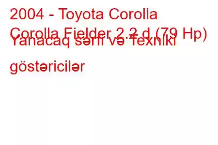 2004 - Toyota Corolla
Corolla Fielder 2.2 d (79 Hp) Yanacaq sərfi və Texniki göstəricilər