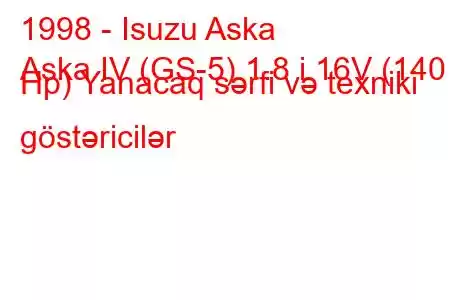 1998 - Isuzu Aska
Aska IV (GS-5) 1.8 i 16V (140 Hp) Yanacaq sərfi və texniki göstəricilər