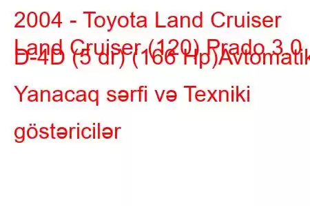 2004 - Toyota Land Cruiser
Land Cruiser (120) Prado 3.0 D-4D (5 dr) (166 Hp)Avtomatik Yanacaq sərfi və Texniki göstəricilər