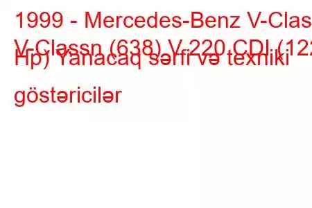 1999 - Mercedes-Benz V-Class
V-Classn (638) V 220 CDI (122 Hp) Yanacaq sərfi və texniki göstəricilər