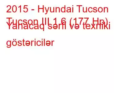 2015 - Hyundai Tucson
Tucson III 1.6 (177 Hp) Yanacaq sərfi və texniki göstəricilər