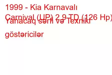 1999 - Kia Karnavalı
Carnival (UP) 2.9 TD (126 Hp) Yanacaq sərfi və Texniki göstəricilər