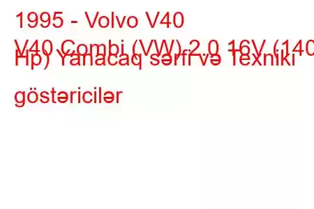 1995 - Volvo V40
V40 Combi (VW) 2.0 16V (140 Hp) Yanacaq sərfi və Texniki göstəricilər