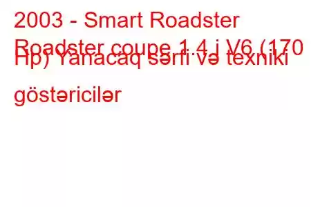 2003 - Smart Roadster
Roadster coupe 1.4 i V6 (170 Hp) Yanacaq sərfi və texniki göstəricilər