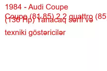 1984 - Audi Coupe
Coupe (81.85) 2.2 quattro (85) (136 Hp) Yanacaq sərfi və texniki göstəricilər