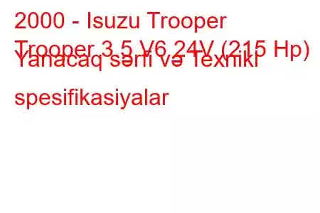 2000 - Isuzu Trooper
Trooper 3.5 V6 24V (215 Hp) Yanacaq sərfi və Texniki spesifikasiyalar